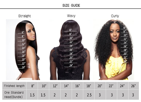 Brazilian body wavy  hair extensions must be measured by pulling the hair straight. We highly recommend ordering 2-inches longer than your desired length. - WestBlanc